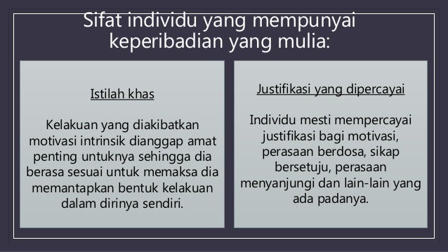 Keluarga dalam Pembentukan Moral