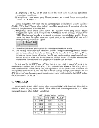 (7) Menghitung a, b1, b2, dan b3 untuk model APT multi index model pada perusahaan-
       perusahaan Manufaktur.
   (8) Menghitung return saham yang diharapkan (expected return) dengan menggunakan
       model CAPM dan APT.

      Untuk mengetahui perbedaan rata-rata penyimpangan absolut (mean absolut deviation
(MAD)) CAPM dan APT pada saham industri manufaktur yang tercatat di bursa efek indonesia,
dilakukan tahapan-tahapan sebagai berikut:
   i. Menghitung selisih antara actual return dan expected return yang diukur dengan
      menggunakan capital asset pricing model (CAPM) dan model arbitrage pricing theory
      (APT) dibagi dengan banyaknya obeservasi pengamatan yang dilakukan peneliti, dengan
      rumus yang sama diterapkan sama pada capital asset pricing model (CAPM) dan model
      arbitrage pricing theory (APT), yaitu :



  ii. Dilakukan uji statistik, yaitu uji rata-rata dua sampel independen (t-test);
 iii. Dari hasil uji statistik tersebut, selanjutnya diambil kesimpulan tentang perbedaan rata-rata
      penyimpangan absolut Capital Asset Pricing Model dan mdel Arbitrage Pricing Theory
      berdasarkan Mean Absolut Deviation (MAD) pada masing-masing model (capital asset
      pricing model –CAPM dan model arbitrage pricing theory-APT) dalam memprediksi
      return saham Industri Manufaktur yang tercatat di Bursa Efek Indonesia.

     The test used for the CAPM and APT is a two-step test, which is extensively used in the
literature (see Roll and Ross (1980), Chen (1983), Lehmann and Modest (1988), Cheng (1995)
and Groenewold and Fraser (1997)). The first step involves the use of time series to estimate the
betas for the shares for the CAPM and a set of factor loadings through factor analysis for the
APT; the second step then regresses the sample mean returns on the beta (for the CAPM) and on
the factor loadings (for the APT).


C. PEMBAHASAN

    Secara deskriptif, pada table 2 terlihat bahwa rata-rata MAD CAPM lebih kecil dibandingkan
rata-rata MAD APT yang berarti model CAPM lebih akurat dibandingkan model APT dalam
memprediksi return saham Industri Manufaktur.

                                  Tabel 2. Mean Absolute Deviation
                             No    NAMA     MAD CAPM       MAD APT
                              1    INDF        0.0018        0.1965
                              2    MEDC        0.0033        0.3391
                              3    UNVR        0.0014        0.1971
                              4    KLBF        0.0013        0.2948
                              5    ANTM        0.0016        0.3293
 