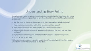 Understanding Story Points
Story Points are used by a team to estimate the complexity of a User Story. Key rating
factors like the following can help to get clear about the amount of Story Points to be
established:
• Are the steps to finish the Story clear or is there somewhere a lack of clarity?
• How much communication with other people must take place ?
• How many conditions are mentioned in the „Definition of Done“?
• What technical requirements do we need to implement the story and are they
available?
Story Points are often mapped in the form of an adapted Fibonacci sequence:
1, 2, 3, 5, 8, 13, 20, 40, 100…
Higher numbers represent a greater proportion of complexity and therefore greater
uncertainty about the complexity of the story.
3
 