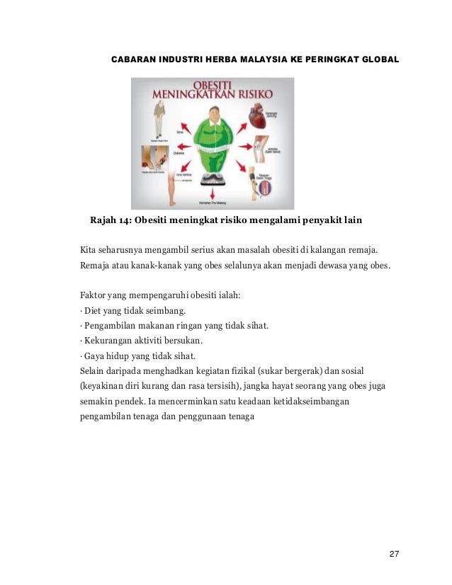 Artikel (cabaran industri herba malaysia ke peringkat global)