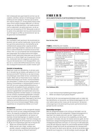 | Deal! | SEPTEMBER 2021 | 43
demand-
management-
strategie
leveranciers-
selectie-
strategie
sourcing-
strategie
contract-
strategie
logistieke
strategie
plannings-
strategie
contract-
management-
strategie
supply-
management-
strategie
total-cost-
management-
strategie
risico
management-
strategie
interne
samenwerkings-
strategie
Het is belangrijk een goed beeld te vormen van de
zwakten, sterkten, kansen en bedreigingen met be-
trekking tot een categorie. Hiertoe voer je eerst
een interne analyse uit. Je beoordeelt hierbij onder
meer of de huidige strategie effectief is in het bij-
dragen aan de waardedrijvers, met welke leveran-
ciers je zakendoet, de spend-patronen, en de op-
bouw van de kostprijs en TCO. Belangrijk is ook om
te weten of je zakendoet met de juiste leveranciers:
sluit het type en profiel van de leverancier aan op
de gewenste businessdoelen?
Utiliteitsmarkt
Een voorbeeld is een aannemer die al jarenlang za-
kendoet met een aantal traditionele, vooral op kos-
ten gerichte subcontractors. De behoefte op de
utiliteitsmarkt wijzigt echter, waarbij de klant
steeds meer hoge kwaliteit, reductie van de bouw-
tijd en onderscheidende innovatieve bouwvormen
wenst. Hier is nu de schaarste aan bouwmaterialen
aan toegevoegd. De huidige leveranciers blijken
steeds minder goed tijdig materialen aan te kunnen
leveren en zo bij te dragen aan de gewenste innova-
ties. Verbonden met dit vraagstuk is de positione-
ring van de leveranciers in de inkoopportfolio: wer-
ken we nu vooral met hefboomleveranciers, terwijl
dat strategische leveranciers zouden moeten zijn?
Outside-in-benadering
Naast een inside-out-benadering, is ook een outsi-
de-in-benadering van belang: wat gebeurt er in de
leveranciersmarkt? Hierbij kun je op macroniveau
ontwikkelingen beoordelen binnen continenten en
landen. Maar ook op mesoniveau kun je, naast de
vijfkrachtenanalyse van Porter, marktontwikkelin-
gen beoordelen in relatie tot jouw categoriedoel-
stelling. Consolidaties in inkoopmarkten kunnen in
het licht van jouw categoriedoelstelling jouw in-
koopmacht verzwakken of juist verbeteren. Zo kan
de recente overname van CTM door Mercell ener-
zijds de mogelijkheden tot traditionele concurren-
tiestelling beperken (minder kosten), en anderzijds
kunnen verdere ontwikkelmogelijkheden ontstaan
(meer innovatie) op het gebied van de automatise-
ring van het sourcingproces. Daarnaast is het zinvol
relevante partners/leveranciers te identificeren.
Wat is hun concurrentiestrategie? Welke unieke
capabilities en competenties hebben ze in huis?
Bouwstenen
De SWOT die resulteert uit de voorgaande stappen
biedt het inzicht om een categoriestrategie te defi-
niëren. De volgende strategische opties zullen ge-
baseerd zijn op het kapitaliseren van kansen en
sterkten, terwijl bedreigingen en zwakten zo veel
mogelijk gemitigeerd worden. Hiermee ontstaat een
categoriestrategie die elf bouwstenen omvat (figuur
2). Bij de sourcingstrategie gaat het om keuzes als:
•	 Willen we voorkeurspositie nastreven?
•	 Willen we een sole, single, multiple, dual,
parallel, network, competitive partnerschap of
een partnerschap op afstand nastreven?
•	 Is een leveranciersontwikkelingsstrategie gewenst?
•	 Willen we lokaal of juist glocal inkopen?
Terwijl het bij de risicomanagementstrategie gaat om zaken als
het identificeren en benoemen van beheersmaatregelen die zich
voor iedere optie op het niveau van de leverancier, de leveran-
ciersomgeving en de samenwerking tussen partners/contract-
partijen kunnen voordoen.
Eenvoudige weergave
Met de categoriestrategie is de richting en het kader voor de
hieropvolgende sourcing vastgesteld. Categoriemanagement is
daarmee in de meeste sectoren van een ‘hogere orde’ dan
sourcing. Dat zie je ook terug in de vergelijking van deze beide
processen in de tabel, die voor de meeste sectoren geldt. De hier
beschreven categoriemanagementaanpak tussen het proces van
strategische alignment enerzijds, en sourcing en CLM anderzijds,
zorgt dat alle aspecten logisch en overzichtelijk aandacht krijgen.
Daardoor draagt het bij aan de optimalisatie van inkoopproces-
sen. De kracht van deze cyclus ligt ook, net als bij de eerder gepu-
bliceerde sourcingcyclus, in de eenvoudige visuele weergave. •
FIGUUR 2
BOUWSTENEN CATEGORIESTRATEGIE
TABEL: VERSCHILLEN TUSSEN
INKOOPCATEGORIEMANAGEMENT EN SOURCING
Bron: Van Veen, 2019.
Bron: Roddeman, 2021.
Inkoopcategoriemanagement Sourcing
Frequentie Vanwege de dynamische
interne en externe omgeving
is dit een cyclisch en conti-
nu proces met een proces­
matige aanpak
Een eenmalige
projectmatige aanpak
Aanpak Via diverse tools en
technieken; het resultaat is
een categoriestrategie;
input / richtinggevend kader
voor de sourcing
Via een n-staps
sourcingmethodiek;
het resultaat is een
nieuw contract of
een keuze voor een
leverancier
Scope Breed (subcategorie of
categorie)
Smal (productgroep
of commodity)
Focus Proactief Reactief
Plannings­
horizon
Lange termijn Middellange of korte
termijn
input /
output
Levert input voor sourcing Hanteert output
van categorie­
management als
input voor sourcing
 