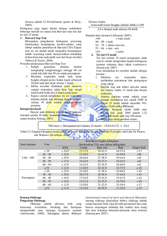 Artikel Jurnal Tingkat Kebugaran Pada Mahasiswa Dengan Olah Raga Taek