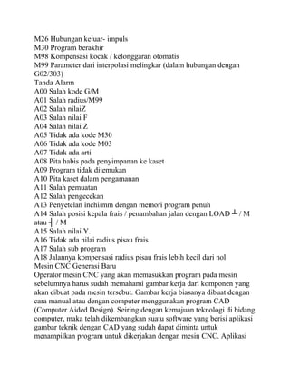 M26 Hubungan keluar- impuls
M30 Program berakhir
M98 Kompensasi kocak / kelonggaran otomatis
M99 Parameter dari interpolasi melingkar (dalam hubungan dengan
G02/303)
Tanda Alarm
A00 Salah kode G/M
A01 Salah radius/M99
A02 Salah nilaiZ
A03 Salah nilai F
A04 Salah nilai Z
A05 Tidak ada kode M30
A06 Tidak ada kode M03
A07 Tidak ada arti
A08 Pita habis pada penyimpanan ke kaset
A09 Program tidak ditemukan
A10 Pita kaset dalam pengamanan
A11 Salah pemuatan
A12 Salah pengecekan
A13 Penyetelan inchi/mm dengan memori program penuh
A14 Salah posisi kepala frais / penambahan jalan dengan LOAD ┴ / M
atau ┤ / M
A15 Salah nilai Y.
A16 Tidak ada nilai radius pisau frais
A17 Salah sub program
A18 Jalannya kompensasi radius pisau frais lebih kecil dari nol
Mesin CNC Generasi Baru
Operator mesin CNC yang akan memasukkan program pada mesin
sebelumnya harus sudah memahami gambar kerja dari komponen yang
akan dibuat pada mesin tersebut. Gambar kerja biasanya dibuat dengan
cara manual atau dengan computer menggunakan program CAD
(Computer Aided Design). Seiring dengan kemajuan teknologi di bidang
computer, maka telah dikembangkan suatu software yang berisi aplikasi
gambar teknik dengan CAD yang sudah dapat diminta untuk
menampilkan program untuk dikerjakan dengan mesin CNC. Aplikasi
 