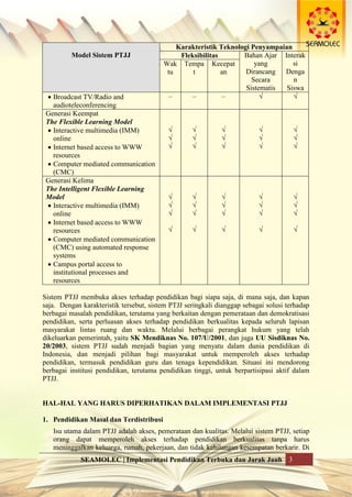SEAMOLEC | Implementasi Pendidikan Terbuka dan Jarak Jauh 3
Model Sistem PTJJ
Karakteristik Teknologi Penyampaian
Fleksibilitas Bahan Ajar
yang
Dirancang
Secara
Sistematis
Interak
si
Denga
n
Siswa
Wak
tu
Tempa
t
Kecepat
an
 Broadcast TV/Radio and
audioteleconferencing
– – – √ √
Generasi Keempat
The Flexible Learning Model
 Interactive multimedia (IMM)
online
 Internet based access to WWW
resources
 Computer mediated communication
(CMC)
√
√
√
√
√
√
√
√
√
√
√
√
√
√
√
Generasi Kelima
The Intelligent Flexible Learning
Model
 Interactive multimedia (IMM)
online
 Internet based access to WWW
resources
 Computer mediated communication
(CMC) using automated response
systems
 Campus portal access to
institutional processes and
resources
√
√
√
√
√
√
√
√
√
√
√
√
√
√
√
√
√
√
√
√
Sistem PTJJ membuka akses terhadap pendidikan bagi siapa saja, di mana saja, dan kapan
saja. Dengan karakteristik tersebut, sistem PTJJ seringkali dianggap sebagai solusi terhadap
berbagai masalah pendidikan, terutama yang berkaitan dengan pemerataan dan demokratisasi
pendidikan, serta perluasan akses terhadap pendidikan berkualitas kepada seluruh lapisan
masyarakat lintas ruang dan waktu. Melalui berbagai perangkat hukum yang telah
dikeluarkan pemerintah, yaitu SK Mendiknas No. 107/U/2001, dan juga UU Sisdiknas No.
20/2003, sistem PTJJ sudah menjadi bagian yang menyatu dalam dunia pendidikan di
Indonesia, dan menjadi pilihan bagi masyarakat untuk memperoleh akses terhadap
pendidikan, termasuk pendidikan guru dan tenaga kependidikan. Situasi ini mendorong
berbagai institusi pendidikan, terutama pendidikan tinggi, untuk berpartisipasi aktif dalam
PTJJ.
HAL-HAL YANG HARUS DIPERHATIKAN DALAM IMPLEMENTASI PTJJ
1. Pendidikan Masal dan Terdistribusi
Isu utama dalam PTJJ adalah akses, pemerataan dan kualitas. Melalui sistem PTJJ, setiap
orang dapat memperoleh akses terhadap pendidikan berkualitas tanpa harus
meninggalkan keluarga, rumah, pekerjaan, dan tidak kehilangan kesempatan berkarir. Di
 