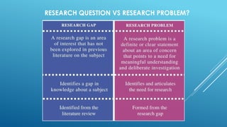 ARTIKEL PENELITIAN Research article tips | PPTX