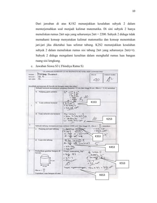 10
Dari jawaban di atas K1S2 menunjukkan kesalahan subyek 2 dalam
menterjemahkan soal menjadi kalimat matematika. Di sini subyek 2 hanya
menuliskan rumus 2πrt saja yang seharusnya 2πrt = 2200. Subyek 2 diduga tidak
memahami konsep menyatakan kalimat matematika dan konsep menentukan
jari-jari jika diketahui luas selimut tabung. K2S2 menunjukkan kesalahan
subyek 2 dalam menuliskan rumus sisi tabung 2πrt yang seharusnya 2πr(r+t).
Subyek 2 diduga mengalami kesulitan dalam menghafal rumus luas bangun
ruang sisi lengkung.
c. Jawaban Siswa S3 ( Fhindiya Ratna S)
K1S3
K2S3
K3S3
K4S3
K5S3
K6S3
 