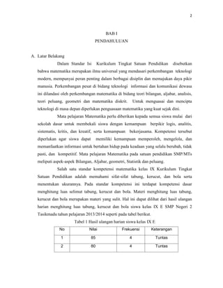 2
BAB I
PENDAHULUAN
A. Latar Belakang
Dalam Standar Isi Kurikulum Tingkat Satuan Pendidikan disebutkan
bahwa matematika merupakan ilmu universal yang mendasari perkembangan teknologi
modern, mempunyai peran penting dalam berbagai disiplin dan memajukan daya pikir
manusia. Perkembangan pesat di bidang teknologi informasi dan komunikasi dewasa
ini dilandasi oleh perkembangan matematika di bidang teori bilangan, aljabar, analisis,
teori peluang, geometri dan matematika diskrit. Untuk menguasai dan mencipta
teknologi di masa depan diperlukan penguasaan matematika yang kuat sejak dini.
Mata pelajaran Matematika perlu diberikan kepada semua siswa mulai dari
sekolah dasar untuk membekali siswa dengan kemampuan berpikir logis, analitis,
sistematis, kritis, dan kreatif, serta kemampuan bekerjasama. Kompetensi tersebut
diperlukan agar siswa dapat memiliki kemampuan memperoleh, mengelola, dan
memanfaatkan informasi untuk bertahan hidup pada keadaan yang selalu berubah, tidak
pasti, dan kompetitif. Mata pelajaran Matematika pada satuan pendidikan SMP/MTs
meliputi aspek-aspek Bilangan, Aljabar, geometri, Statistik dan peluang.
Salah satu standar kompetensi matematika kelas IX Kurikulum Tingkat
Satuan Pendidikan adalah memahami sifat-sifat tabung, kerucut, dan bola serta
menentukan ukurannya. Pada standar kompetensi ini terdapat kompetensi dasar
menghitung luas selimut tabung, kerucut dan bola. Materi menghitung luas tabung,
kerucut dan bola merupakan materi yang sulit. Hal ini dapat dilihat dari hasil ulangan
harian menghitung luas tabung, kerucut dan bola siswa kelas IX E SMP Negeri 2
Tasikmadu tahun pelajaran 2013/2014 seperti pada tabel berikut.
Tabel 1 Hasil ulangan harian siswa kelas IX E
No Nilai Frekuensi Keterangan
1 85 4 Tuntas
2 80 4 Tuntas
 