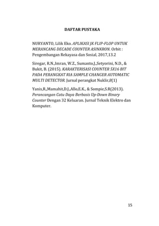 15
DAFTAR PUSTAKA
NURYANTO, Lilik Eko. APLIKASI JK FLIP-FLOP UNTUK
MERANCANG DECADE COUNTER ASINKRON. Orbit :
Pengembangan Rekayasa dan Sosial, 2017,13.2
Siregar, R.N.,Imran, W.Z., Sumanto,J.,Setyorini, N.D., &
Bukit, B. (2015). KARAKTERISASI COUNTER 5X16 BIT
PADA PERANGKAT RIA SAMPLE CHANGER AUTOMATIC
MULTI DETECTOR. Jurnal perangkat Nuklir,8(1)
Yanis,R.,Mamahit,D.J.,Allo,E.K., & Sompie,S.R(2013).
Perancangan Catu Daya Berbasis Up-Down Binary
Counter Dengan 32 Keluaran. Jurnal Teknik Elektro dan
Komputer.
 