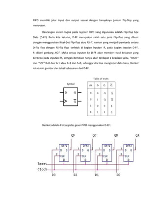 Artikel shift register | PDF
