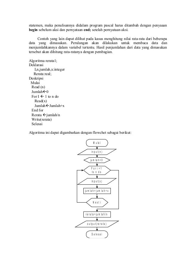 Unduh 53 Koleksi Gambar Flowchart Untuk Menghitung Nilai Rata-Rata Sepuluh Buah Bilangan  
