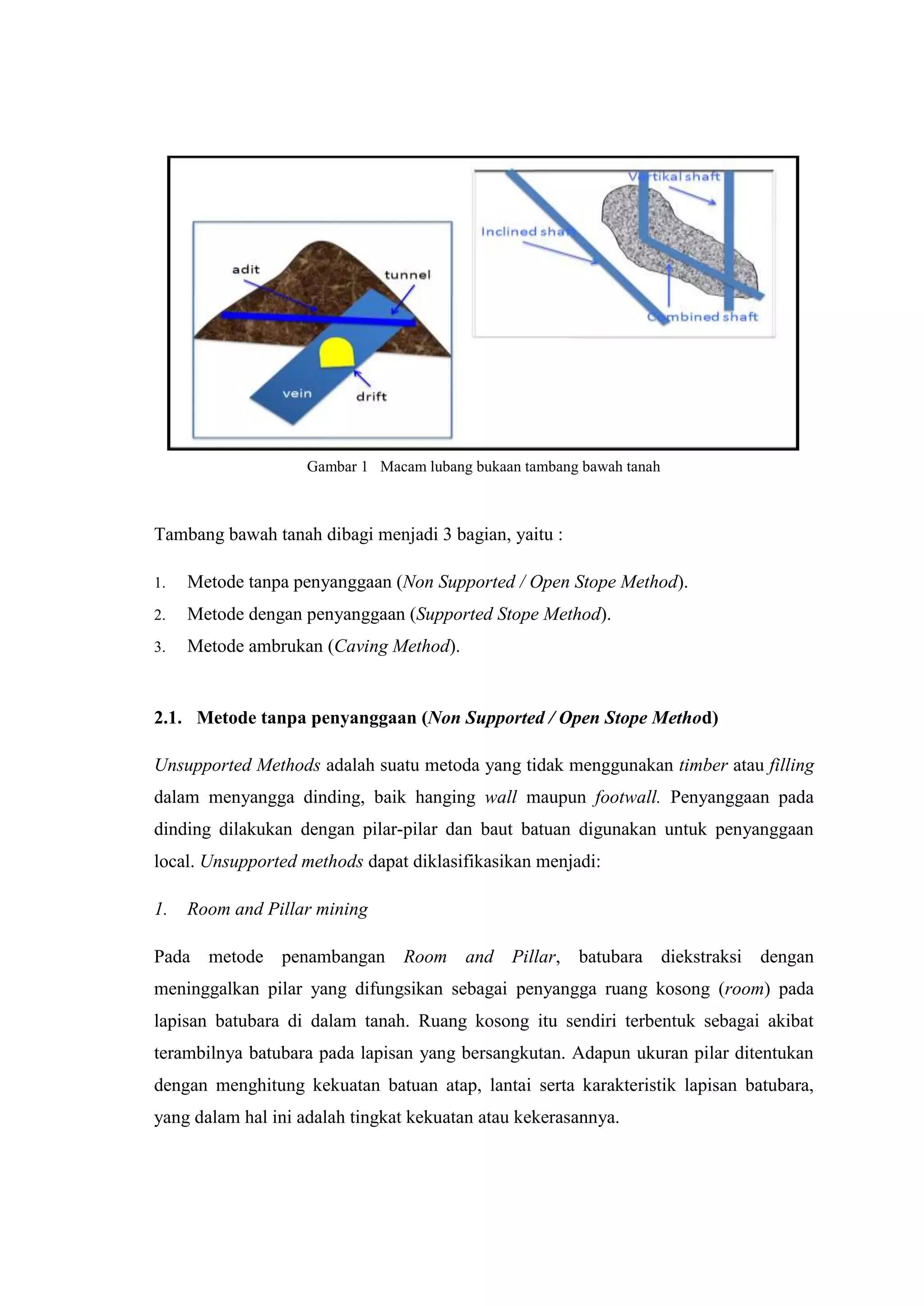 Gambar 1 Macam lubang bukaan tambang bawah tanah

Tambang bawah tanah dibagi menjadi 3 bagian, yaitu :
1.

Metode tanpa penyanggaan (Non Supported / Open Stope Method).

2.

Metode dengan penyanggaan (Supported Stope Method).

3.

Metode ambrukan (Caving Method).

2.1. Metode tanpa penyanggaan (Non Supported / Open Stope Method)
Unsupported Methods adalah suatu metoda yang tidak menggunakan timber atau filling
dalam menyangga dinding, baik hanging wall maupun footwall. Penyanggaan pada
dinding dilakukan dengan pilar-pilar dan baut batuan digunakan untuk penyanggaan
local. Unsupported methods dapat diklasifikasikan menjadi:
1.

Room and Pillar mining

Pada metode penambangan Room and Pillar, batubara diekstraksi dengan
meninggalkan pilar yang difungsikan sebagai penyangga ruang kosong (room) pada
lapisan batubara di dalam tanah. Ruang kosong itu sendiri terbentuk sebagai akibat
terambilnya batubara pada lapisan yang bersangkutan. Adapun ukuran pilar ditentukan
dengan menghitung kekuatan batuan atap, lantai serta karakteristik lapisan batubara,
yang dalam hal ini adalah tingkat kekuatan atau kekerasannya.

 
