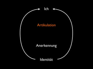 Ich



Artikulation




Anerkennung


  Identität
 