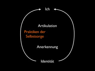 Ich



        Artikulation
Praktiken der
 Selbstsorge

       Anerkennung


          Identität
 
