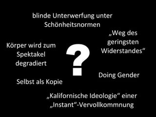 blinde	
  Unterwerfung	
  unter	
  
                  Schönheitsnormen




                             ?
                                         „Weg	
  des	
  
Körper	
  wird	
  zum	
                 geringsten	
  
   Spektakel	
                        Widerstandes“
   degradiert
                                         Doing	
  Gender
    Selbst	
  als	
  Kopie
                  „Kalifornische	
  Ideologie“	
  einer	
  
                   „Instant“-­‐Vervollkommnung
 