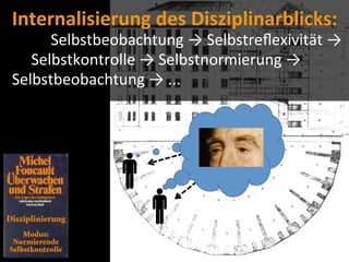 Internalisierung	
  des	
  Disziplinarblicks:
                       Selbstbeobachtung	
  →	
  Selbstreﬂexivität	
  →	
  
	
  	
  	
  	
  	
  	
  	
  	
  	
  	
  	
  	
  	
  	
  	
  	
  	
  	
  	
  	
  	
  

	
  	
  	
  	
  	
  Selbstkontrolle	
  →	
  Selbstnormierung	
  →
Selbstbeobachtung	
  →	
  ...
 