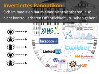 Inver-ertes	
  Panop-kon:
Sich	
  im	
  medialen	
  Raum	
  einer	
  nicht	
  sichtbaren,	
  also	
  
nicht	
  kontrollierbaren	
  Öﬀentlichkeit	
  „zu	
  sehen	
  geben“.




                                                                   Quelle:	
  mtv.com
 