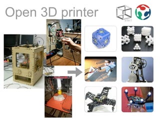 Open 3D printer
 