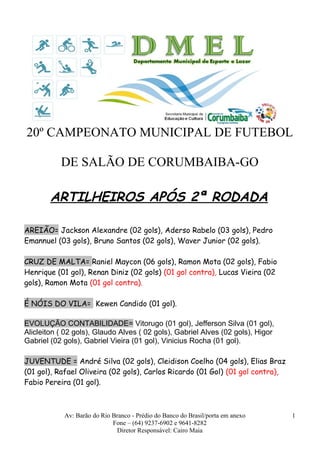 20º CAMPEONATO MUNICIPAL DE FUTEBOL
DE SALÃO DE CORUMBAIBA-GO
ARTILHEIROS APÓS 2ª RODADA
AREIÃO= Jackson Alexandre (02 gols), Aderso Rabelo (03 gols), Pedro
Emannuel (03 gols), Bruno Santos (02 gols), Waver Junior (02 gols).
CRUZ DE MALTA= Raniel Maycon (06 gols), Ramon Mota (02 gols), Fabio
Henrique (01 gol), Renan Diniz (02 gols) (01 gol contra), Lucas Vieira (02
gols), Ramon Mota (01 gol contra).
É NÓIS DO VILA= Kewen Candido (01 gol).
EVOLUÇÃO CONTABILIDADE= Vitorugo (01 gol), Jefferson Silva (01 gol),
Alicleiton ( 02 gols), Glaudo Alves ( 02 gols), Gabriel Alves (02 gols), Higor
Gabriel (02 gols), Gabriel Vieira (01 gol), Vinicius Rocha (01 gol).
JUVENTUDE = André Silva (02 gols), Cleidison Coelho (04 gols), Elias Braz
(01 gol), Rafael Oliveira (02 gols), Carlos Ricardo (01 Gol) (01 gol contra),
Fabio Pereira (01 gol).
Av: Barão do Rio Branco - Prédio do Banco do Brasil/porta em anexo
Fone – (64) 9237-6902 e 9641-8282
Diretor Responsável: Cairo Maia
1
 