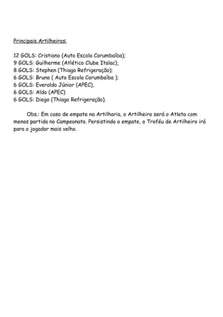 Principais Artilheiros:

12 GOLS: Cristiano (Auto Escola Corumbaíba);
9 GOLS: Guilherme (Atlético Clube Italac),
8 GOLS: Stephen (Thiago Refrigeração);
6 GOLS: Bruno ( Auto Escola Corumbaíba );
6 GOLS: Everaldo Júnior (APEC),
6 GOLS: Aldo (APEC)
6 GOLS: Diego (Thiago Refrigeração).

     Obs.: Em caso de empate na Artilharia, o Artilheiro será o Atleta com
menos partida no Campeonato. Persistindo o empate, o Troféu de Artilheiro irá
para o jogador mais velho.
 