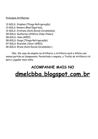 Principais Artilheiros:

13 GOLS: Stephen (Thiago Refrigeração);
13 GOLS: Romero (Real Esportes);
12 GOLS: Cristiano (Auto Escola Corumbaíba);
09 GOLS: Guilherme (Atlético Clube Italac);
08 GOLS: Aldo (APEC);
08 GOLS: Diego (Thiago Refrigeração);
07 GOLS: Everaldo Júnior (APEC);
06 GOLS: Bruno (Auto Escola Corumbaíba ).

     Obs.: Em caso de empate na Artilharia, o Artilheiro será o Atleta com
menos partida no Campeonato. Persistindo o empate, o Troféu de Artilheiro irá
para o jogador mais velho.


                          ACOMPANHE MAIS NO

         dmelcbba.blogspot.com.br
 