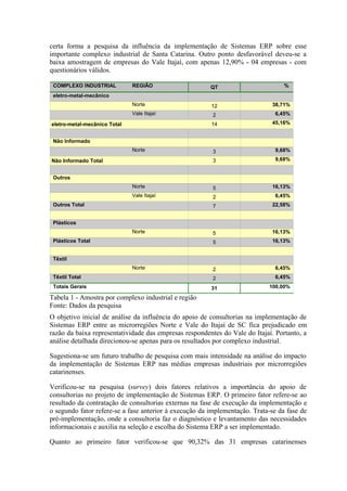 certa forma a pesquisa da influência da implementação de Sistemas ERP sobre esse
importante complexo industrial de Santa Catarina. Outro ponto desfavorável deveu-se a
baixa amostragem de empresas do Vale Itajaí, com apenas 12,90% - 04 empresas - com
questionários válidos.
COMPLEXO INDUSTRIAL REGIÃO QT %
eletro-metal-mecânico
Norte 12 38,71%
Vale Itajaí 2 6,45%
eletro-metal-mecânico Total 14 45,16%
Não Informado
Norte 3 9,68%
Não Informado Total 3 9,68%
Outros
Norte 5 16,13%
Vale Itajaí 2 6,45%
Outros Total 7 22,58%
Plásticos
Norte 5 16,13%
Plásticos Total 5 16,13%
Têxtil
Norte 2 6,45%
Têxtil Total 2 6,45%
Totais Gerais 31 100,00%
Tabela 1 - Amostra por complexo industrial e região
Fonte: Dados da pesquisa
O objetivo inicial de análise da influência do apoio de consultorias na implementação de
Sistemas ERP entre as microrregiões Norte e Vale do Itajaí de SC fica prejudicado em
razão da baixa representatividade das empresas respondentes do Vale do Itajaí. Portanto, a
análise detalhada direcionou-se apenas para os resultados por complexo industrial.
Sugestiona-se um futuro trabalho de pesquisa com mais intensidade na análise do impacto
da implementação de Sistemas ERP nas médias empresas industriais por microrregiões
catarinenses.
Verificou-se na pesquisa (survey) dois fatores relativos a importância do apoio de
consultorias no projeto de implementação de Sistemas ERP. O primeiro fator refere-se ao
resultado da contratação de consultorias externas na fase de execução da implementação e
o segundo fator refere-se a fase anterior à execução da implementação. Trata-se da fase de
pré-implementação, onde a consultoria faz o diagnóstico e levantamento das necessidades
informacionais e auxilia na seleção e escolha do Sistema ERP a ser implementado.
Quanto ao primeiro fator verificou-se que 90,32% das 31 empresas catarinenses
 