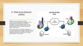 6. Wide Area Network
(WAN)
Slightly more complex than a LAN,
a WAN connects computers together across
longer physical distances. This allows
computers and low-voltage devices to be
remotely connected to each other over one
large network to communicate even when
they’re miles apart.
The Internet is the most basic example of a
WAN, connecting all computers together around
the world. Because of a WAN’s vast reach, it is
typically owned and maintained by multiple
administrators or the public.
 