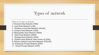 Types of network
There are 11 types of network
1. Personal Area Network (PAN)
2. Local Area Network (LAN)
3. Wireless Local Area Network (WLAN)
4. Campus Area Network (CAN)
5. Metropolitan Area Network (MAN)
6. Wide Area Network (WAN)
7. Storage-Area Network (SAN)
8. System-Area Network (also known as SAN)
9. Passive Optical Local Area Network (POLAN)
10. Enterprise Private Network (EPN)
11. Virtual Private Network (VPN)
 