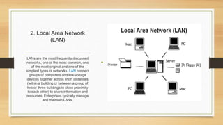 2. Local Area Network
(LAN)
LANs are the most frequently discussed
networks, one of the most common, one
of the most original and one of the
simplest types of networks. LAN connect
groups of computers and low-voltage
devices together across short distances
(within a building or between a group of
two or three buildings in close proximity
to each other) to share information and
resources. Enterprises typically manage
and maintain LANs.
•
 
