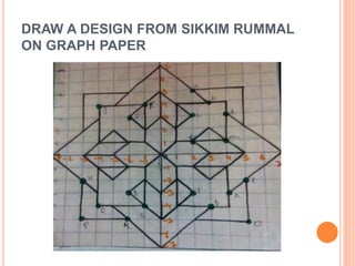 DRAW A DESIGN FROM SIKKIM RUMMAL
ON GRAPH PAPER
 