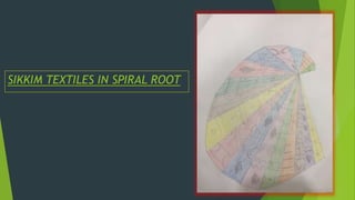 SIKKIM TEXTILES IN SPIRAL ROOT
 