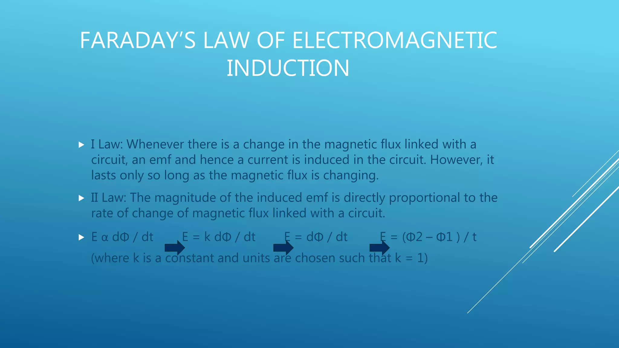 FARADAY’S LAW OF ELECTROMAGNETIC
INDUCTION
 I Law: Whenever there is a change in the magnetic flux linked with a
circuit, an emf and hence a current is induced in the circuit. However, it
lasts only so long as the magnetic flux is changing.
 II Law: The magnitude of the induced emf is directly proportional to the
rate of change of magnetic flux linked with a circuit.
 E α dΦ / dt E = k dΦ / dt E = dΦ / dt E = (Φ2 – Φ1 ) / t
(where k is a constant and units are chosen such that k = 1)
 