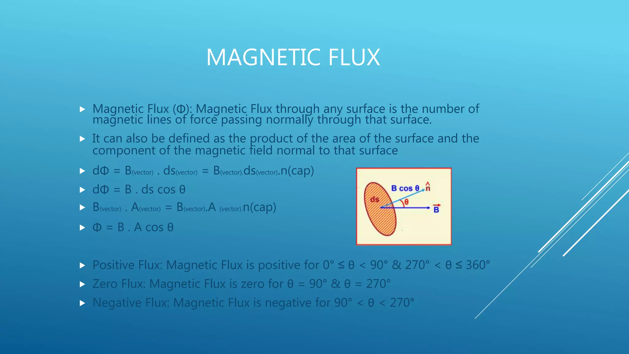 MAGNETIC FLUX
 Magnetic Flux (Φ): Magnetic Flux through any surface is the number of
magnetic lines of force passing normally through that surface.
 It can also be defined as the product of the area of the surface and the
component of the magnetic field normal to that surface
 dΦ = B(vector) . ds(vector) = B(vector).ds(vector).n(cap)
 dΦ = B . ds cos θ
 B(vector) . A(vector) = B(vector).A (vector).n(cap)
 Φ = B . A cos θ
 Positive Flux: Magnetic Flux is positive for 0° ≤ θ < 90° & 270° < θ ≤ 360°
 Zero Flux: Magnetic Flux is zero for θ = 90° & θ = 270°
 Negative Flux: Magnetic Flux is negative for 90° < θ < 270°
 