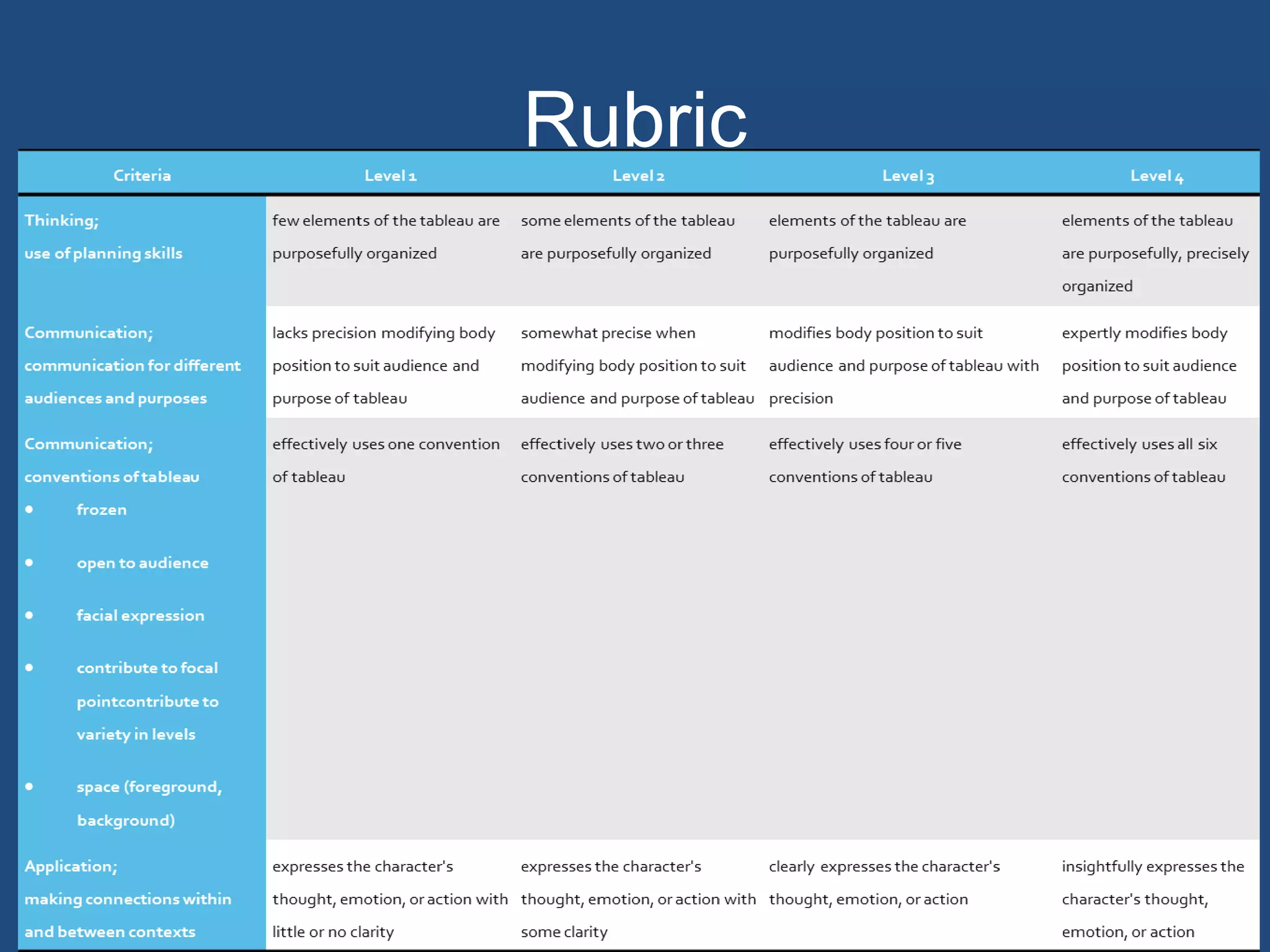 Rubric
 