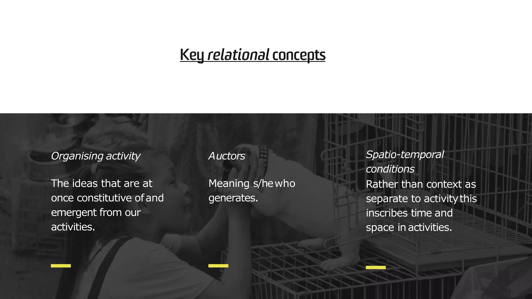 Organising activity
The ideas that are at
once constitutive ofand
emergent from our
activities.
Auctors
Meaning s/hewho
generates.
Spatio-temporal
conditions
Rather than context as
separate to activitythis
inscribes time and
space in activities.
 