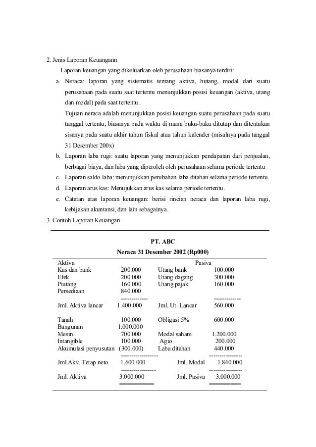 Analisis Laporan Keuangan