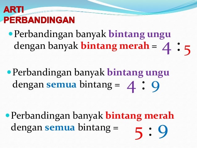 Arti Perbandingan Kelas 5