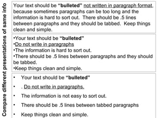 Your text should be “bulleted” not written in paragraph format,
because sometimes paragraphs can be too long and the
information is hard to sort out. There should be .5 lines
between paragraphs and they should be tabbed. Keep things
clean and simple.
•Your text should be “bulleted”
•Do not write in paragraphs
•The information is hard to sort out.
•There should be .5 lines between paragraphs and they should
be tabbed.
•Keep things clean and simple.
• Your text should be “bulleted”
• . Do not write in paragraphs.
• The information is not easy to sort out.
• There should be .5 lines between tabbed paragraphs
• Keep things clean and simple.
Comparedifferentpresentationsofsameinfo
 