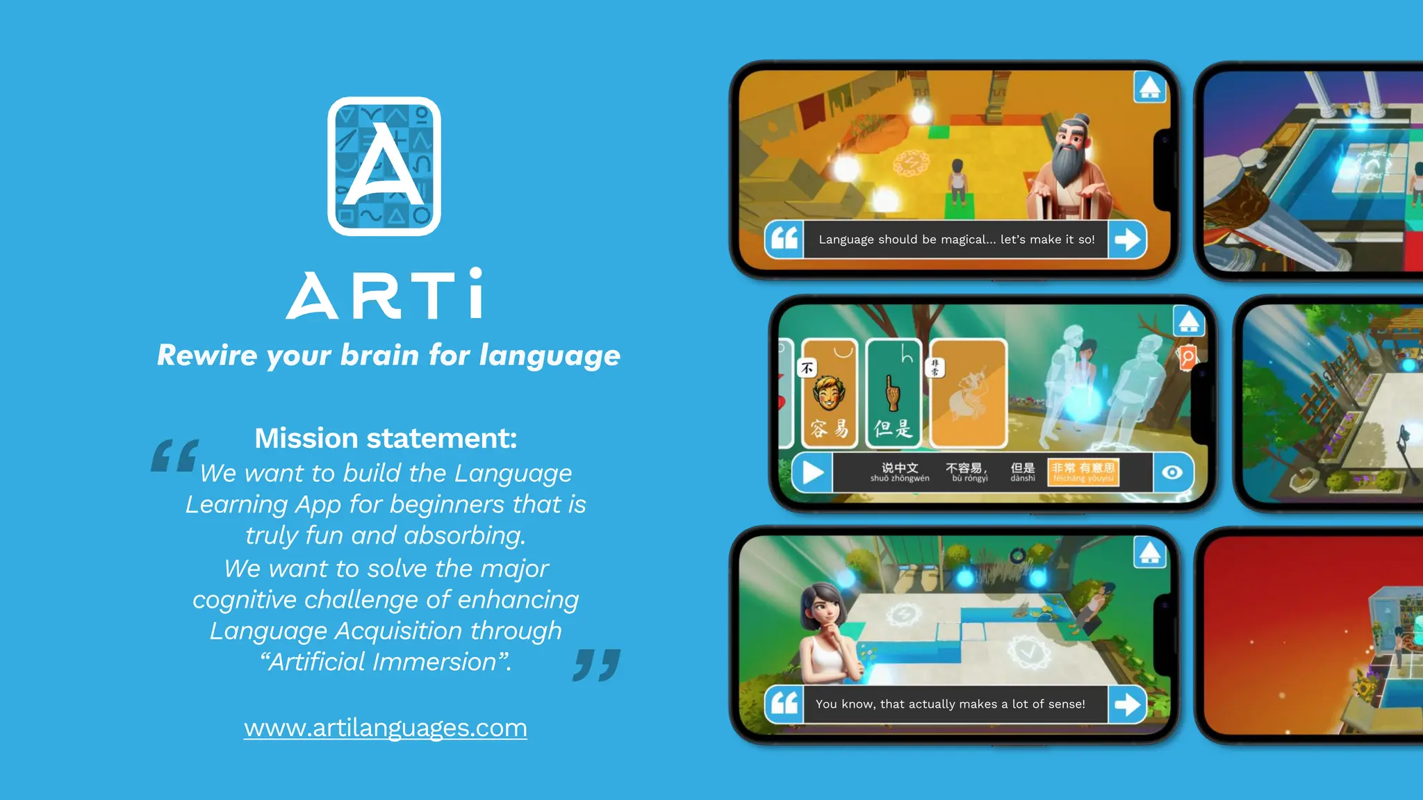 arti-languages-pre-seed-send-ahead-pitchdeck-2024-pdf