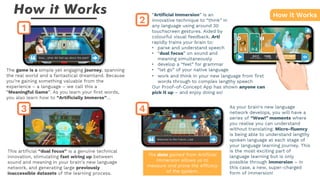 Arti Languages Pre Seed Pitchdeck 2024.pdf
