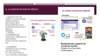 B. LA NOTION DE MISE EN RÉSEAU
→ Donner à l'art une
visibilité, sur une nouvelle
sphère publique :
Renouveau de la temporalité
liée à l'art: quasi-
permanence de la Start-up
UBIQUITÉ
→ MISE EN
COLLABORATION
Producteurs, diffuseurs, et
destinataires :
Chacun est tout cela à la fois.
= GLISSEMENT
Partage du sens commun
aux yeux de tous et « tous »
peut être un « Je » comme
un processus d’extension.
 
