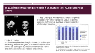 C. LA DÉMOCRATISATION DE L'ACCÈS À LA CULTURE : UN PARI RÉUSSI POUR
ARTIPS
→ Trop Classique, Académique, Elitiste, Légitime : L'accès
à l'art tel que proposé jusque là par les grandes
institutions a quelque chose de sacré et d'intimidant pour
beaucoup.
L'objectif d'Artips :
→ Le numérique est envisagé comme un vrai moyen de
dialoguer avec les gens, d'attiser la curiosité mais surtout
de participer au décloisonnement de l'art et à la
démocratisation de l'accès à la culture.
sondage sur la question de l’investissement des pouvoirs publics
dans la culture:
Est révélateur d’un manque à gagner qui montre pourquoi
ARTIPS est né via son objectif: accroître l’accès à l’art.
 
