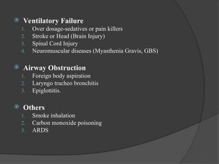 Arterial Blood Gas Analysis process identification | PPT