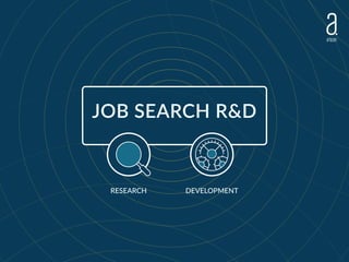 JOB$SEARCH$R&D
RESEARCH DEVELOPMENT
 