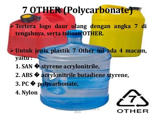 Arti "Simbol Daur Ulang Plastik"