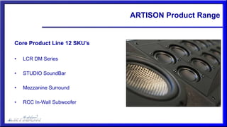 ARTISON Product Range
Core Product Line 12 SKU’s
• LCR DM Series
• STUDIO SoundBar
• Mezzanine Surround
• RCC In-Wall Subwoofer
 