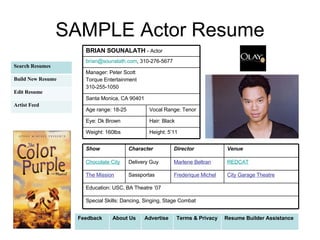 Artist Magnet PPT - Artist Magnet 6 320 