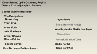 Dudu Santos, Lydia Okumura, Regina
Vater e Charbeljoseph H. Boutros
Themônias
Érica Storer de Araújo
Pretusi, de Yhuri Cruz
Iagor Peres
Bruna Kury
Vita Evangelista
Yhuri Cruz
Castiel Vitorino Brasileiro
Ana Raylander Martís dos Anjos
Aline Motta
Giulia Puntel
Tiago Sant’Ana
Jota Mombaça
Arthur Chaves
Davi De Jesus Do Nascimento
Márcia Falcão
Edu de Barros
 