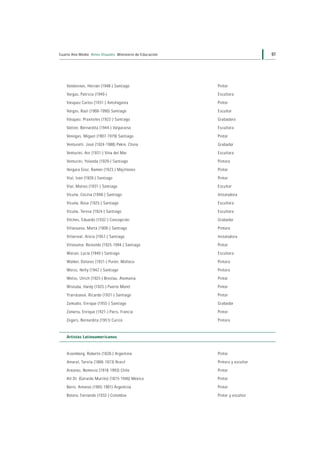 Artistas visuales  sxx