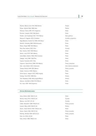 Artistas visuales  sxx