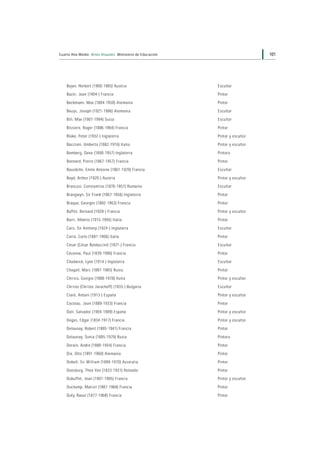 Artistas visuales  sxx